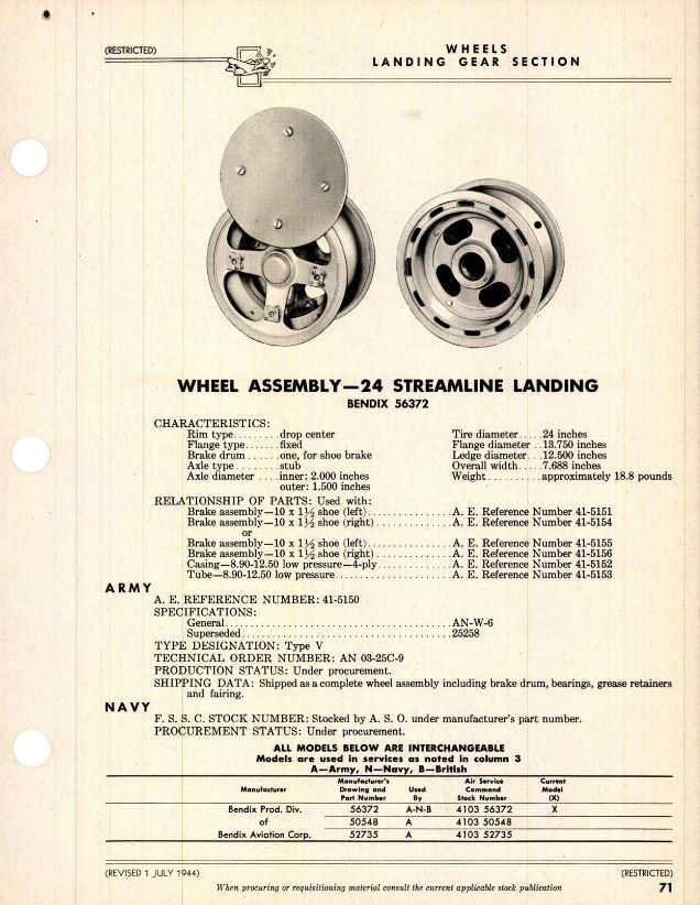 Bendix Wheel Assembly